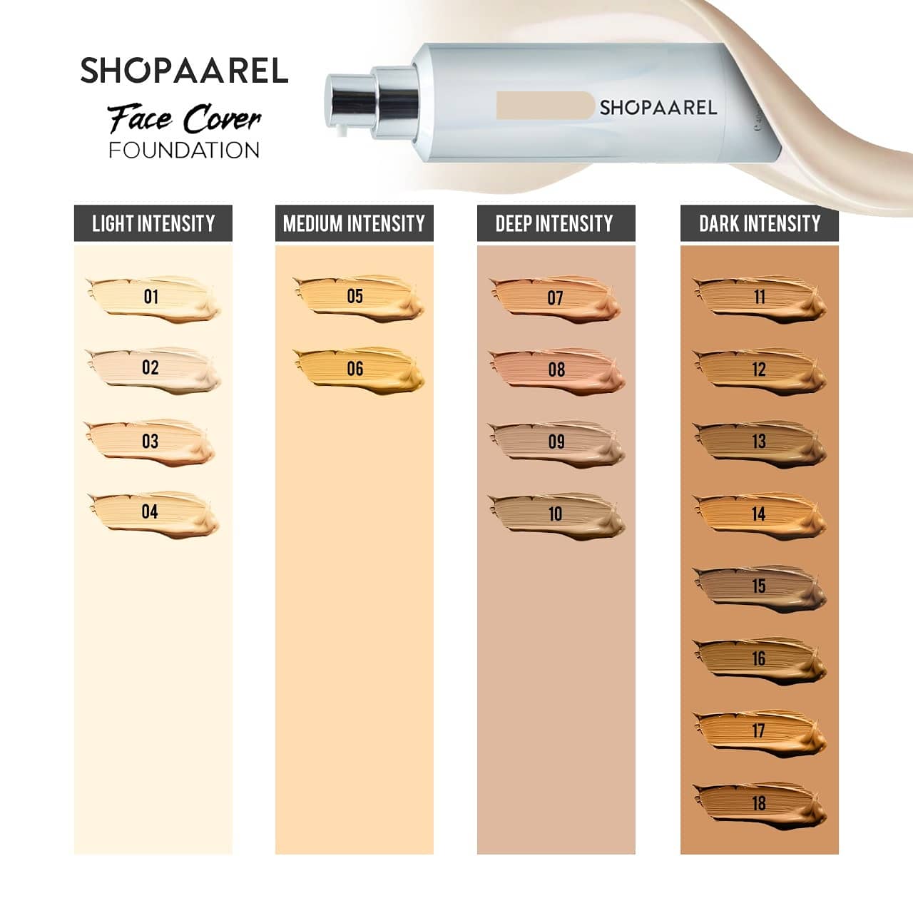 Makeup Shopral Flawless Coverage Foundation